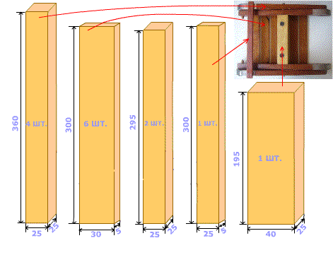 Самодельный складной стульчик для рыбака Самодельный складной стульчик для рыбака самоделкин