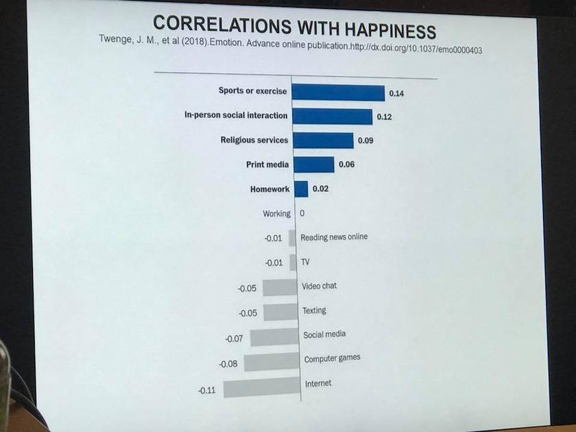 Метаморфозы лоббистов: Минздрав разделяет беспокойство родителей по поводу цифровизации школы и готов прислушаться к их мнению россия