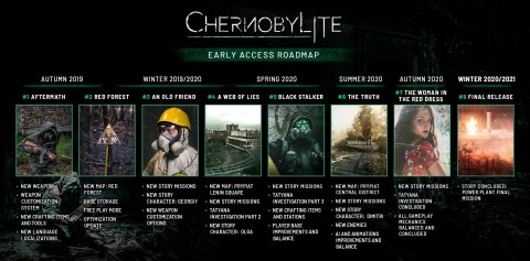 Авторы игры про мистический Чернобыль поделились планами по развитию Chernobylite chernobylite,Игровые новости,Игры