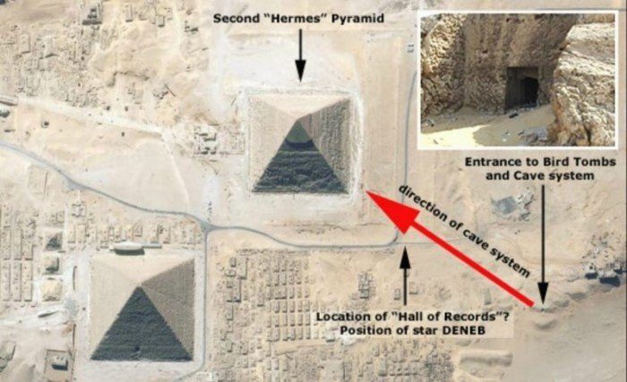 Самые удивительные и необъяснимые находки, сделанные на территории Древнего Египта
