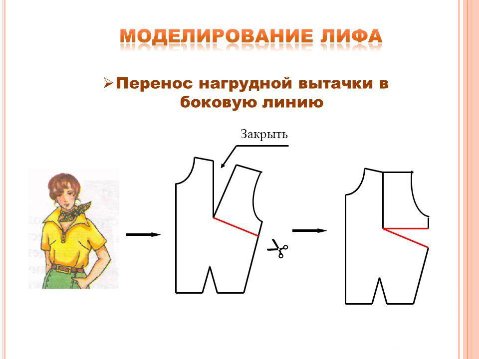 Платьице как перенести. Моделирование нагрудной вытачки в боковой шов. Моделирование перенос вытачек. Перенос нагрудной вытачки. Моделирование боковой вытачки.