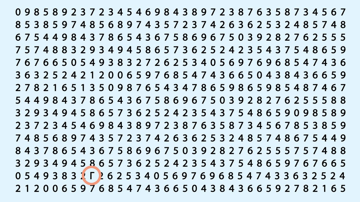 Найдите букву среди цифр внимательность,тест