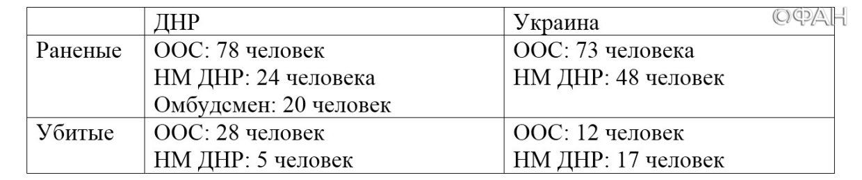 Президентство Зеленского — первые итоги. Колонка Николая Старикова