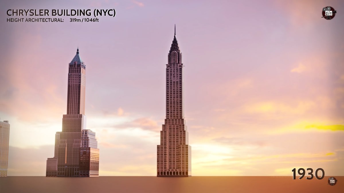 Эволюция небоскрёбов: как выглядело самое высокое здание в мире в 1901 году и какое будет высочайшим в 2022? метров, здание, здания, высотой, небоскрёб, высокое, высоким, самым, высота, высоте, башни, шпиля, Башни, самое, зданием, будет, построен, сейчас, высокого, Здание