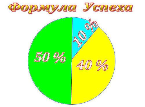 Шесть человек, которые в одиночку устроили шесть глобальных экономических катастроф. интересное, личности, финансы