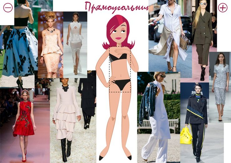 Типы фигуры: как определить и что носить — краткий курс Типы фигуры: как определить и что носить — краткий курс