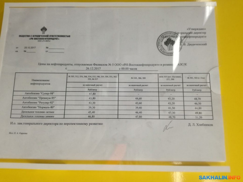 Роснефть Купить Топливо Оптом