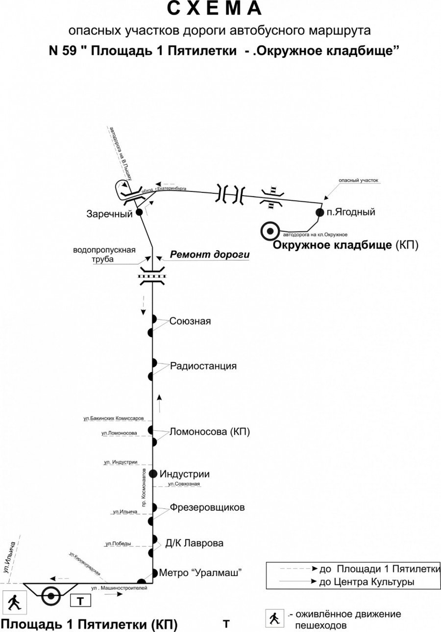 Маршруты автобусов екатеринбург с остановками. Схема движения автобусов. Схема маршрута движения автобуса. Схема опасных участков автобусного маршрута. Схема маршрутки.