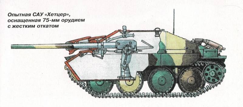 Танки «IF» разных времен и народов оружие,танки