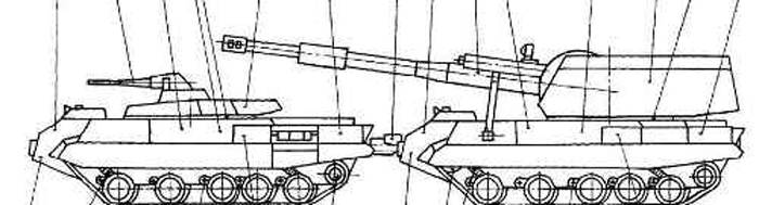 Двухзвенные САУ и танки. Интересно, но бесперспективно Двухзвенные САУ и танки. Интересно, но бесперспективно оружие