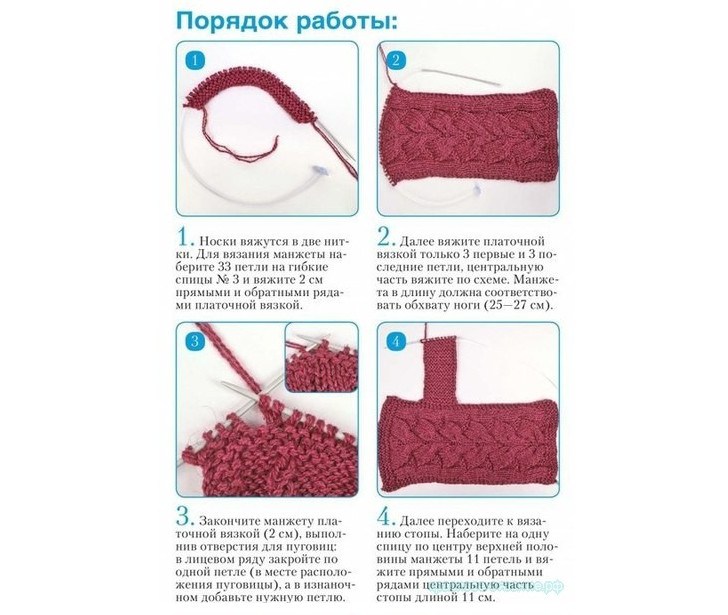 Вязание носков на двух спицах... 9 способов + видео мастер-класс!