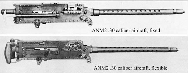 Оружие Второй мировой. Авиационные пулемёты Оружие Второй мировой. Авиационные пулемёты оружие