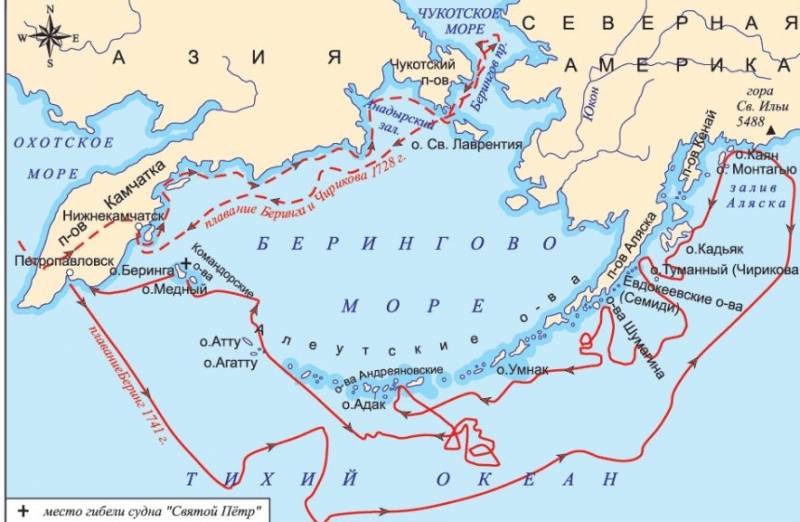 Россия и Англия: движение на восток Россия и Англия: движение на восток история