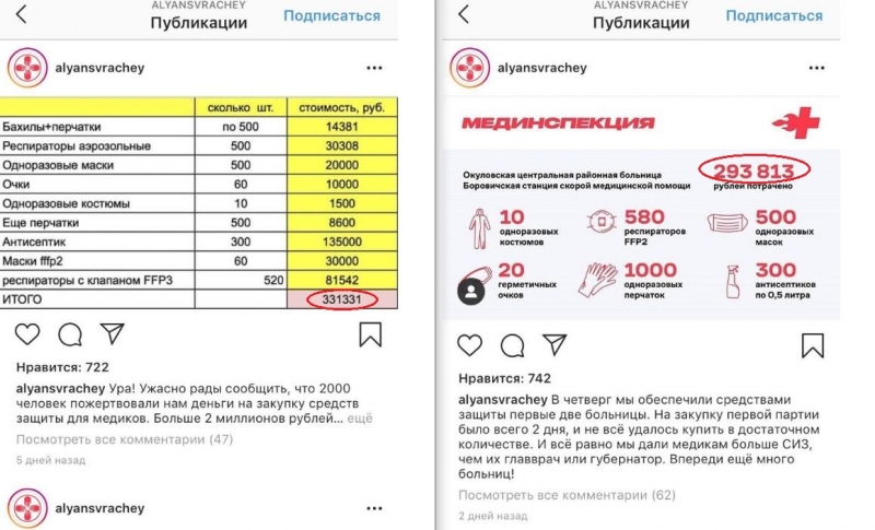 Куда делись деньги: «Альянс врачей» проводит финансовые махинации с закупкой средств защиты Куда делись деньги: «Альянс врачей» проводит финансовые махинации с закупкой средств защиты