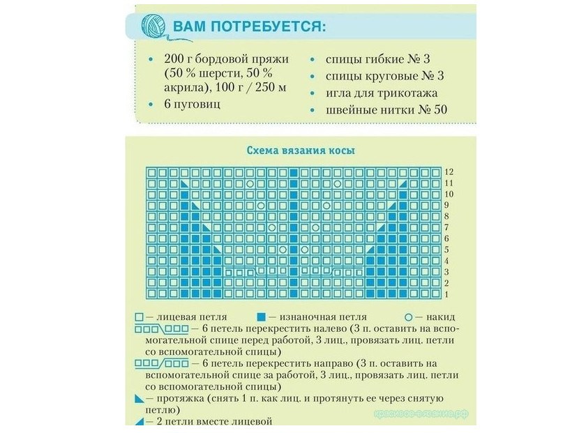 Вязание носков на двух спицах... 9 способов + видео мастер-класс!