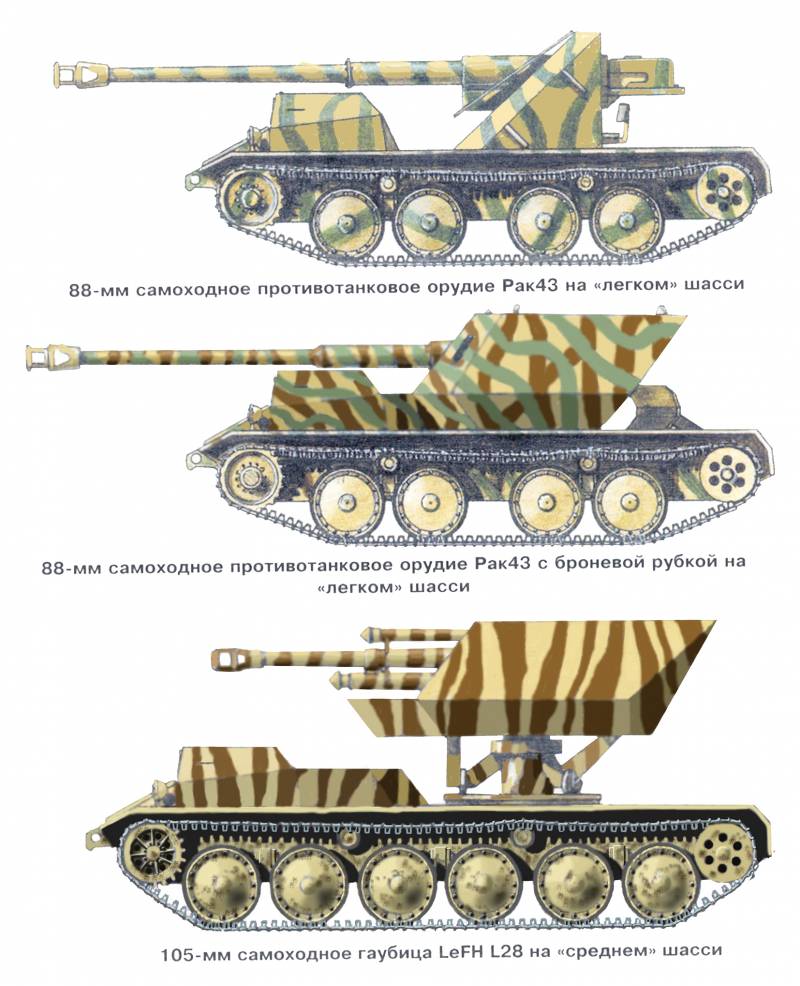 Танковый паноптикум - 2 шасси, танка, танков, брони, танки, именно, можно, толщиной, советский, заводе, немцы, атомный, броню, 240мм, пошел», такие, гаубицей, защищенность, орудия, военные