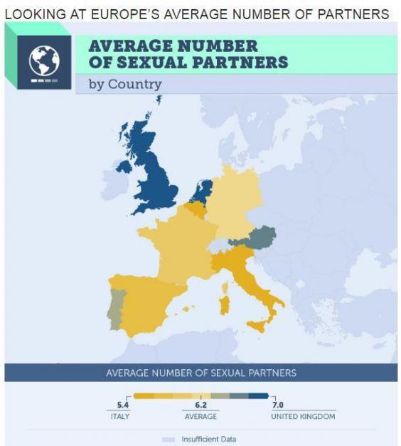 Социологи посчитали, сколько сексуальных партнеров считается нормой в разных странах