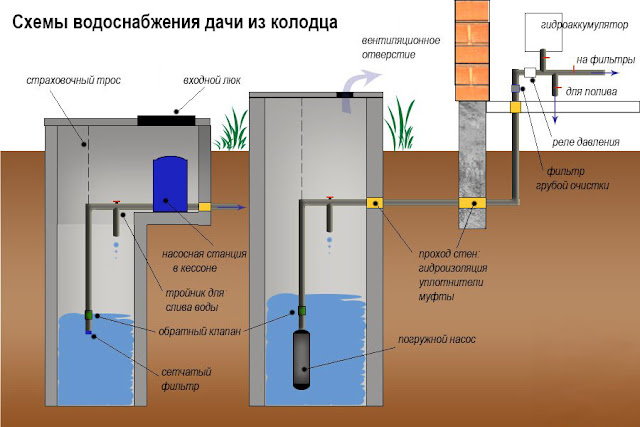 Введите описание картинки