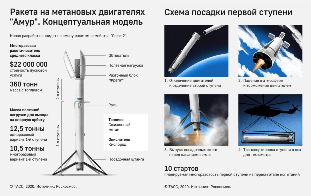 Должен ли нас простить Юра за то, что мы сделали? А что мы, собственно, сделали, за что нас нужно прощать?