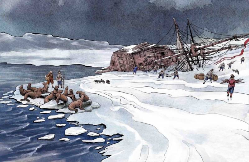 Россия и Англия: движение на восток