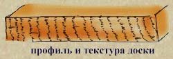 Изготовление простого лука и стрел » Перуница стрелы, чтобы, перья, будет, этого, оперения, Далее, можно, должна, пропил, стрельбы, сделать, заготовки, случае, более, вашего, стрел, перьев, место, также