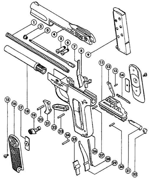 Браунинги год за годом Браунинги год за годом оружие