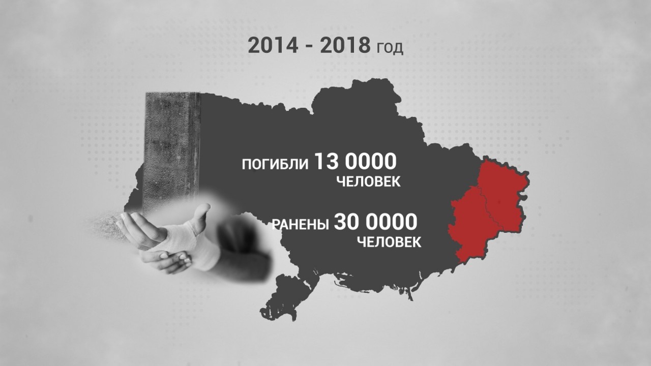 Сколько людей погибло в 2014. Количество погибших на Донбассе. Донбасс количество погибших с 2014 2022. Количество жертв войны на Украине. Число погибших на Донбассе с 2014 по 2022.