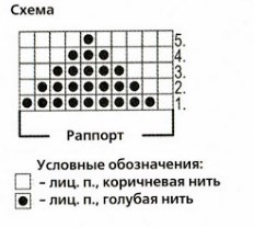 Вязаные наволочки на диванные подушки спицами подушки, петель, вязать, петли, можно, спицами, вязания, подушку, наволочки, будет, узором, вариант, очень, следует, спицы, схеме, снять, вязаных, вязаные, вяжем