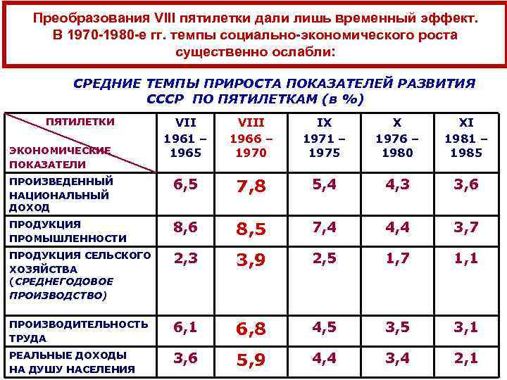 Эпоха Эпоха