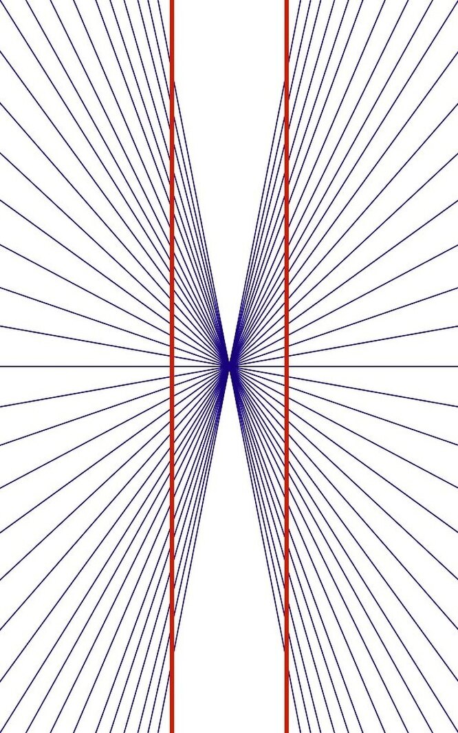 Как оптические иллюзии ловко обманывают наш мозг мозг,наука,оптическая иллюзия,человек