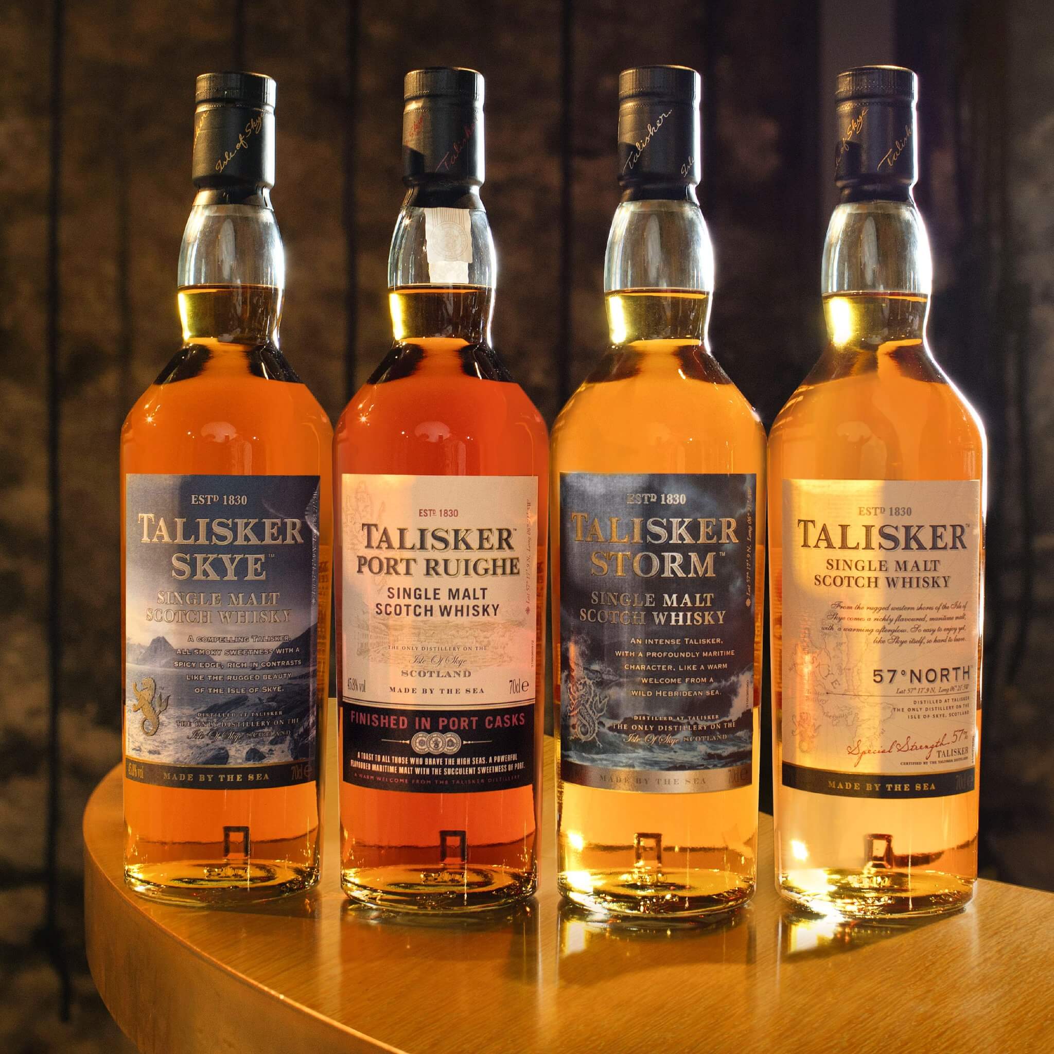 лучший и недорогой ирландский виски