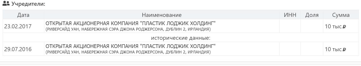 ПОСЛЕДНИЕ НОВОСТИ: 09.10.2023 ПОСЛЕДНИЕ НОВОСТИ: 09.10.2023 новости
