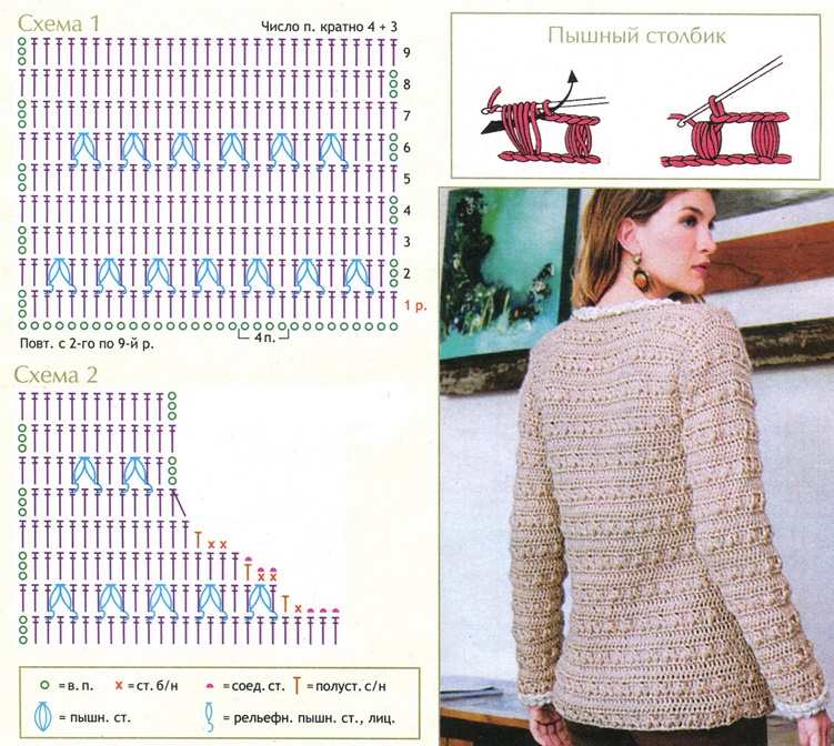 Пуловер крючком схемы и описание